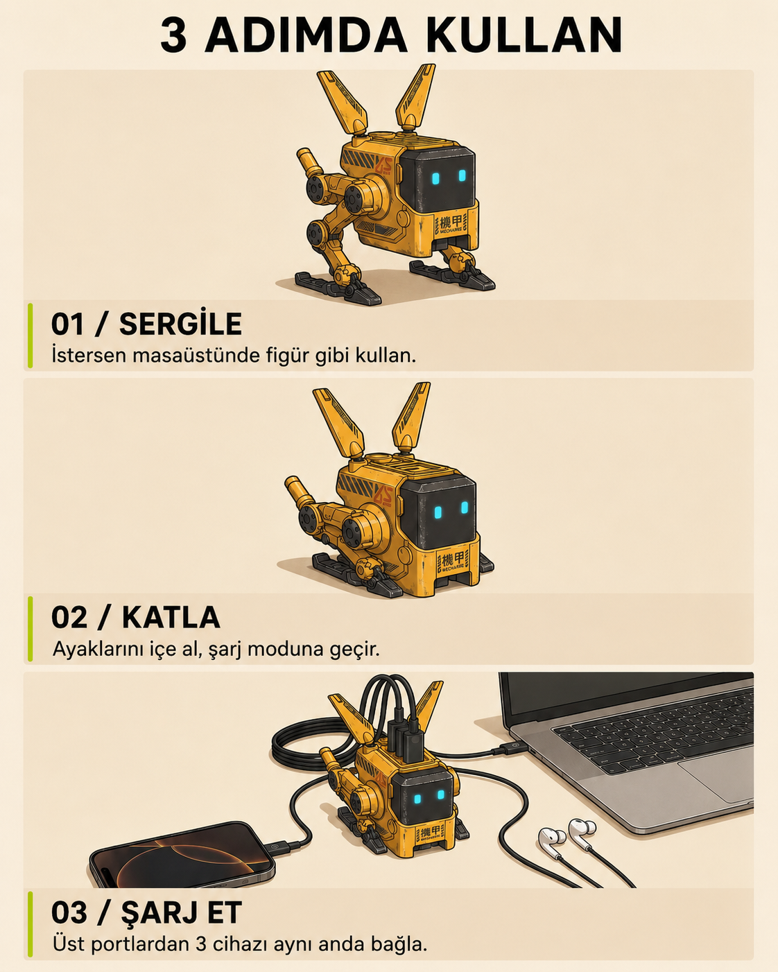 Robot Figürlü 65W GaN Hızlı Şarj Adaptörü – Sarı