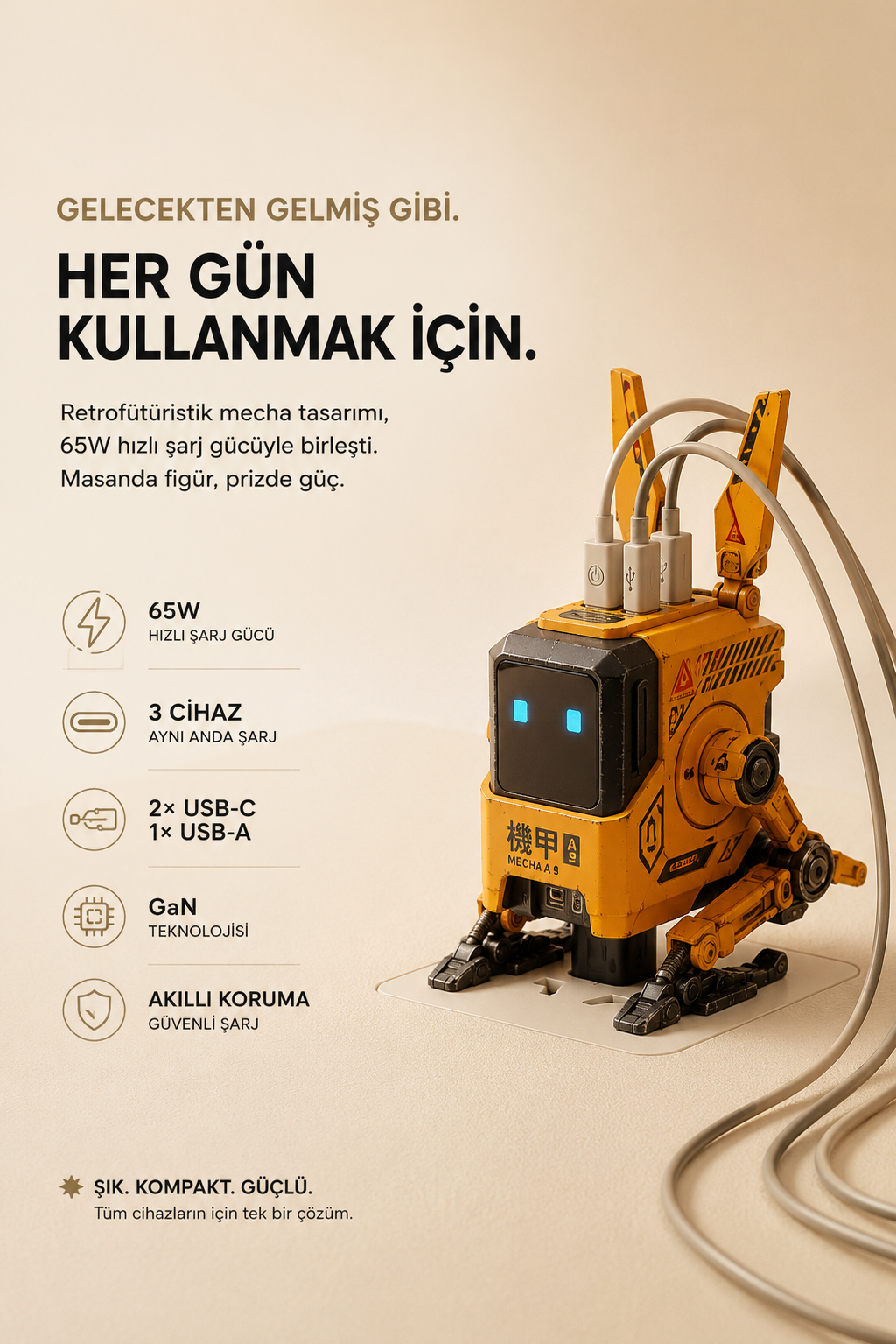 Robot Figürlü 65W GaN Hızlı Şarj Adaptörü – Sarı